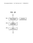 Cluster system and failover method for cluster system diagram and image