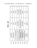 Cluster system and failover method for cluster system diagram and image