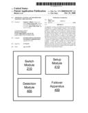 Apparatus, System, and Method For Adapter Card Failover diagram and image