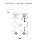 Apparatus, System, and Method For Adapter Card Failover diagram and image