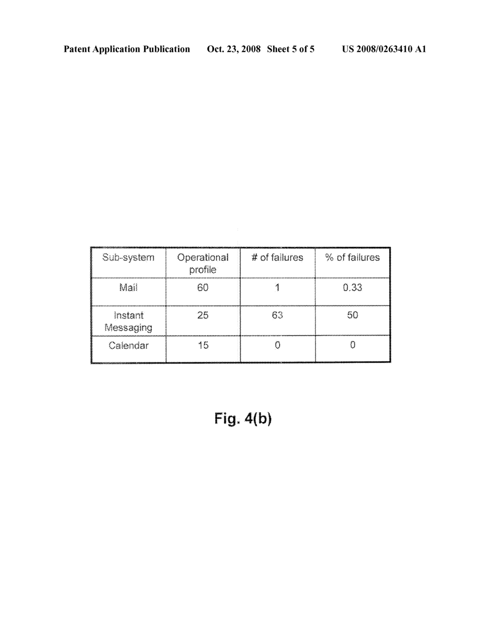 METHOD AND APPARATUS FOR TESTING OF ENTERPRISE SYSTEMS - diagram, schematic, and image 06