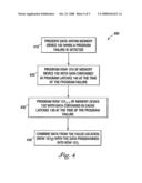 PROGRAM FAILURE RECOVERY diagram and image