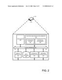 Back Channel Communication diagram and image