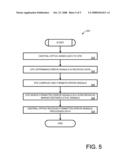 Back Channel Communication diagram and image