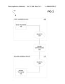 High-level language, architecture-independent probe program compiler diagram and image