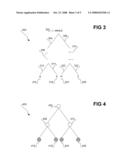 High-level language, architecture-independent probe program compiler diagram and image