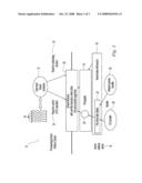 Method and System for Scheduling User-Level I/O Threads diagram and image