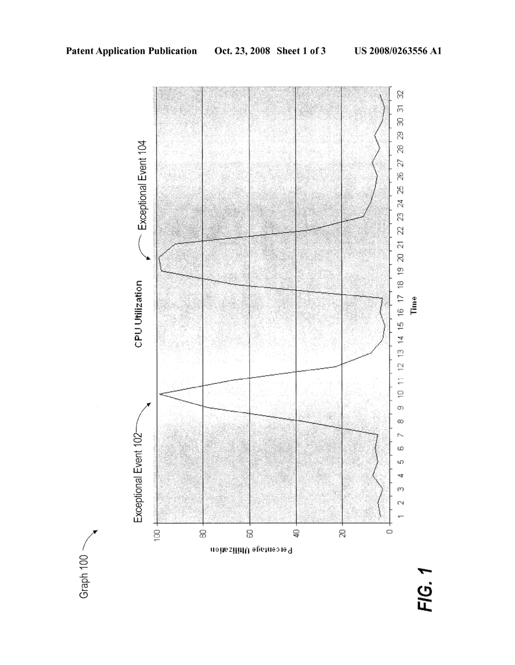 REAL-TIME SYSTEM EXCEPTION MONITORING TOOL - diagram, schematic, and image 02