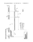 SCHEDULING METHOD AND SYSTEM, CORRESPONDING COMPUTATIONAL GRID AND COMPUTER PROGRAM PRODUCT diagram and image