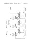 METHOD AND APPARATUS FOR UTILITY-BASED DYNAMIC RESOURCE ALLOCATION IN A DISTRIBUTED COMPUTING SYSTEM diagram and image