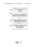 STRUCTURE FOR SECURING LEASED RESOURCES ON A COMPUTER diagram and image