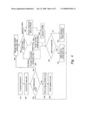 STRUCTURE FOR SECURING LEASED RESOURCES ON A COMPUTER diagram and image