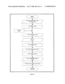 Method and apparatus to synchronize personalized co-cast content with user viewing habits diagram and image