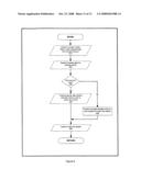 Method and apparatus to synchronize personalized co-cast content with user viewing habits diagram and image