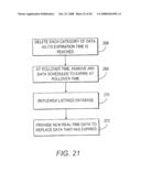 PROGRAM GUIDE SYSTEM WITH REAL-TIME DATA SOURCES diagram and image