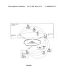 System and Method for Managing Use and Access of a Communication Network diagram and image