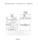 System and Method for Managing Use and Access of a Communication Network diagram and image