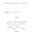 System and Method for Managing Use and Access of a Communication Network diagram and image