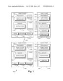 Device, System and Method of Performing an Administrative Operation on a Security Token diagram and image