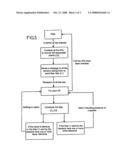 Method, Device and Program for Detection of Address Spoofing in a Wireless Network diagram and image