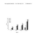 CHIMERIC RETINOID X RECEPTORS AND THEIR USE IN A NOVEL ECDYSONE RECEPTOR-BASED INDUCIBLE GENE EXPRESSION SYSTEM diagram and image