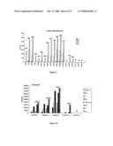 CHIMERIC RETINOID X RECEPTORS AND THEIR USE IN A NOVEL ECDYSONE RECEPTOR-BASED INDUCIBLE GENE EXPRESSION SYSTEM diagram and image