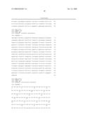 CHIMERIC RETINOID X RECEPTORS AND THEIR USE IN A NOVEL ECDYSONE RECEPTOR-BASED INDUCIBLE GENE EXPRESSION SYSTEM diagram and image