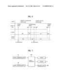 Apparatus and method for detecting malfunction of a clutch of washing machine diagram and image