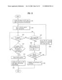 Apparatus and method for detecting malfunction of a clutch of washing machine diagram and image