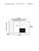 Reduced vapor pressure gelled fuels and solvents diagram and image