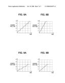 Operation unit for vehicle air conditioner and vehicle air-conditioning control apparatus using the same diagram and image