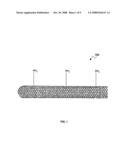 Matrix nanocomposite containing aminocarbon nanotubes for carbon dioxide sensor detection diagram and image