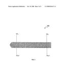 Matrix nanocomposite containing aminocarbon nanotubes for carbon dioxide sensor detection diagram and image