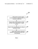 Matrix nanocomposite containing aminocarbon nanotubes for carbon dioxide sensor detection diagram and image