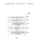 Matrix nanocomposite containing aminocarbon nanotubes for carbon dioxide sensor detection diagram and image