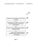 Matrix nanocomposite containing aminocarbon nanotubes for carbon dioxide sensor detection diagram and image