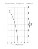 TRACKING FLUID DISPLACEMENT ALONG A WELLBORE USING REAL TIME TEMPERATURE MEASUREMENTS diagram and image