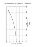 TRACKING FLUID DISPLACEMENT ALONG A WELLBORE USING REAL TIME TEMPERATURE MEASUREMENTS diagram and image