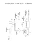 Method of Diminishing Organochlorine Compound in Cement Production Equipment and Cement Production Equipment diagram and image