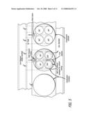 Methods of Operating Low Emission High Performance Compression Ignition Engines diagram and image