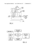 Methods of Operating Low Emission High Performance Compression Ignition Engines diagram and image