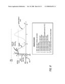 Methods of Operating Low Emission High Performance Compression Ignition Engines diagram and image