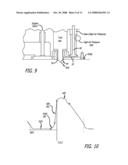 Methods of Operating Low Emission High Performance Compression Ignition Engines diagram and image