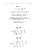 MAGNETIC STONE DEVICE AND METHOD OF MANUFACTURING THE SAME, AND MAGNETIC BEADS AND METHOD OF MANUFACTURING THE SAME diagram and image