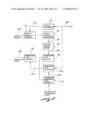 Hybrid electric vehicle having alternate power sources diagram and image