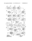 Hybrid electric vehicle having alternate power sources diagram and image