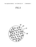 Fluids Fluxion Method and Plant for Wastewater Treatment diagram and image