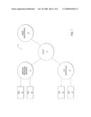 SYSTEM FOR PERSONAL AUTHORIZATION CONTROL FOR CARD TRANSACTIONS diagram and image