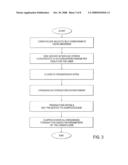 SYSTEM FOR PERSONAL AUTHORIZATION CONTROL FOR CARD TRANSACTIONS diagram and image