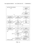 METHOD OF MAINTAINING PRODUCT STATUS WITH INVISIBLY CODED INTERFACE diagram and image